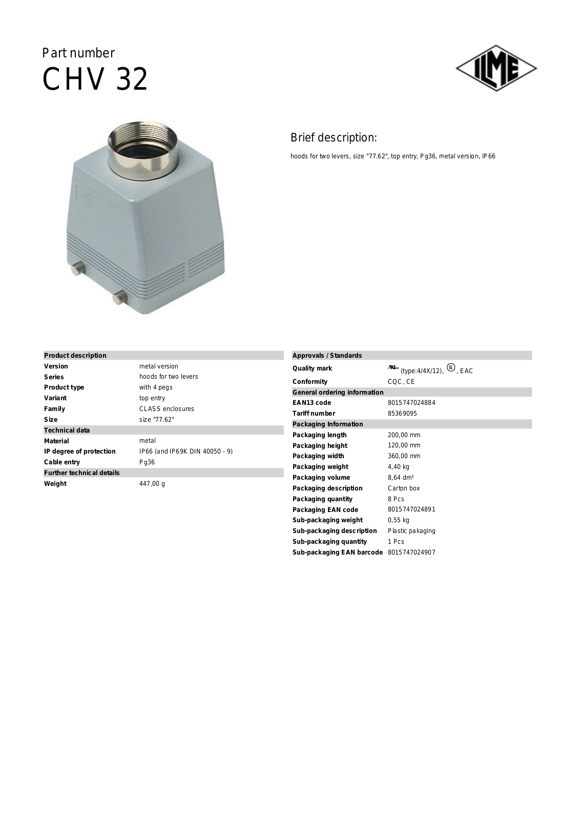 Datasheet CHV-32 Datasheet (ILME) - ManualMachine.com