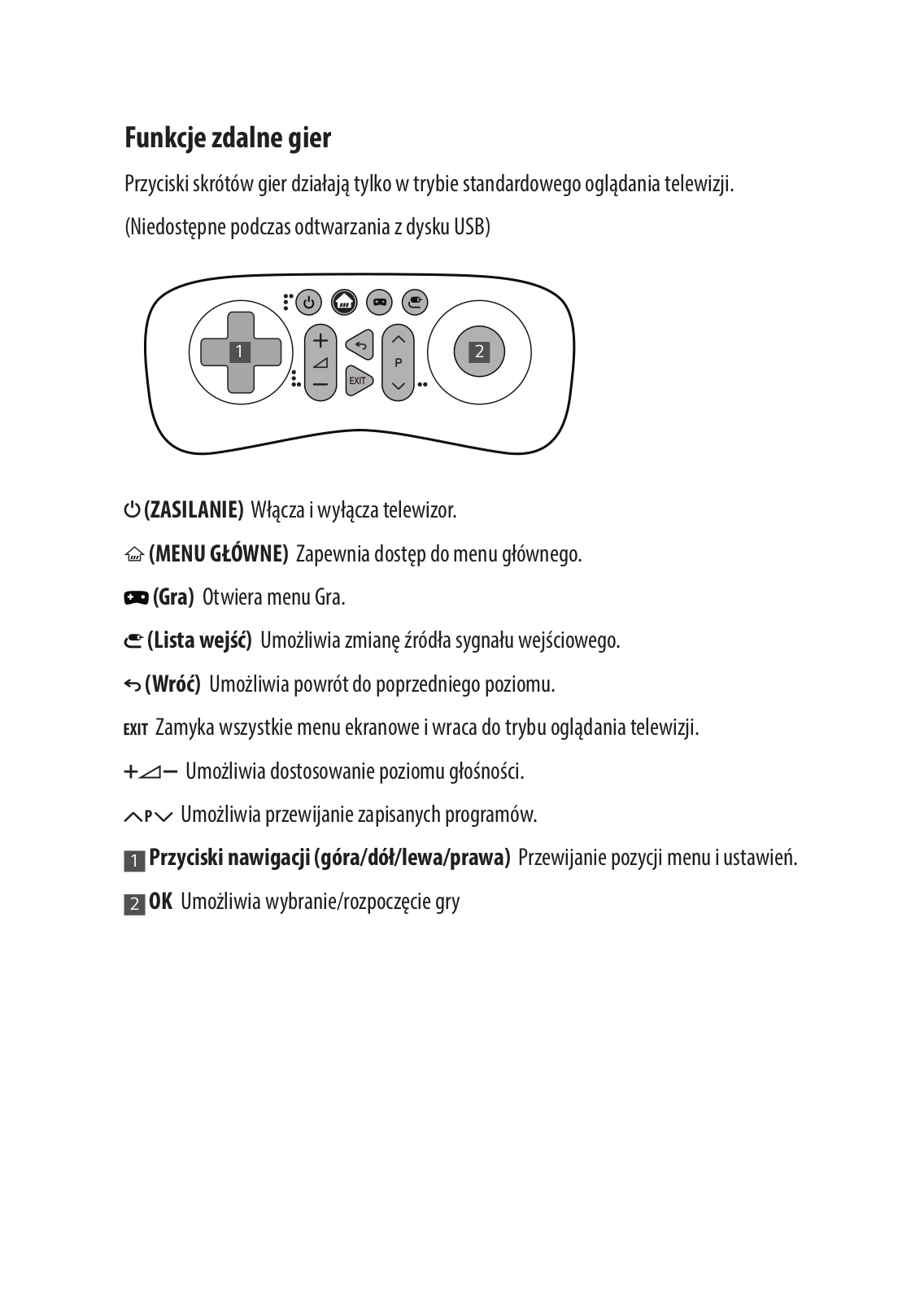 LG AN-GR700 User manual