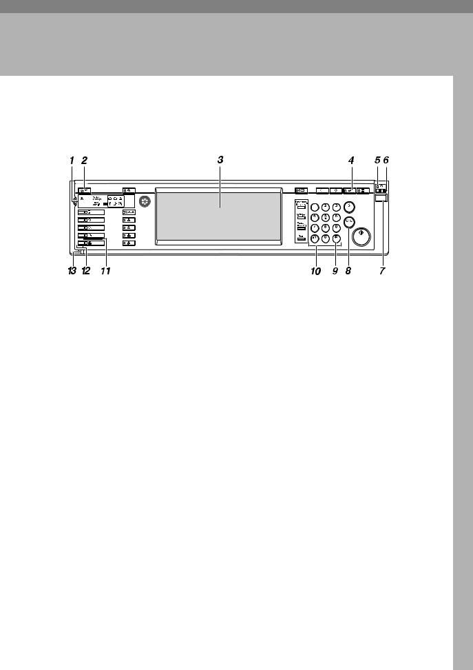 Ricoh AFICIO 3232C, AFICIO 3224C User Manual