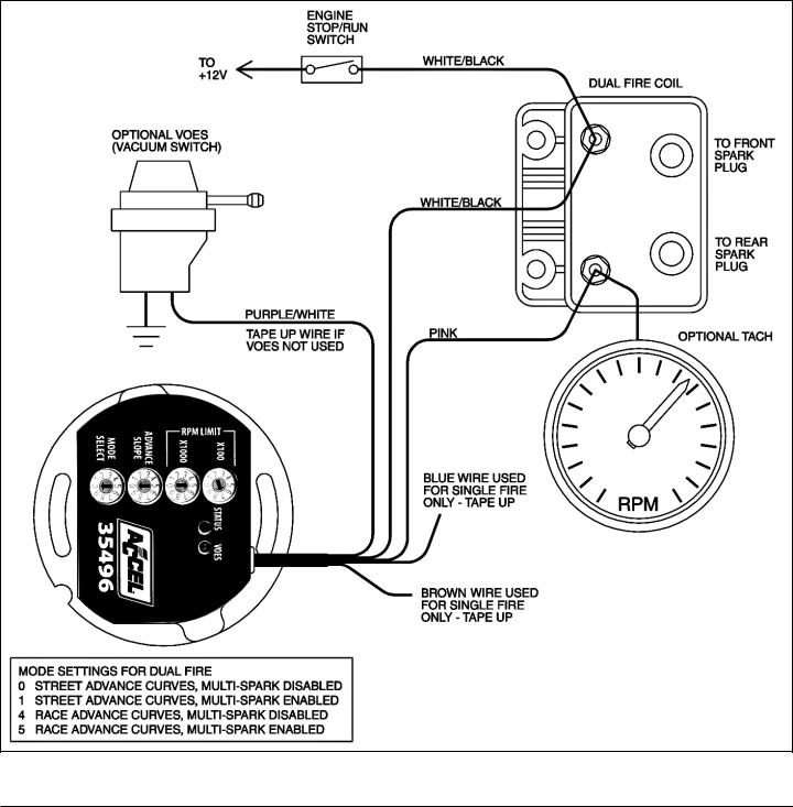 Mallory Ignition 35496 User Manual Harley Davidson Wiring Diagram Manual ManualMachine.com