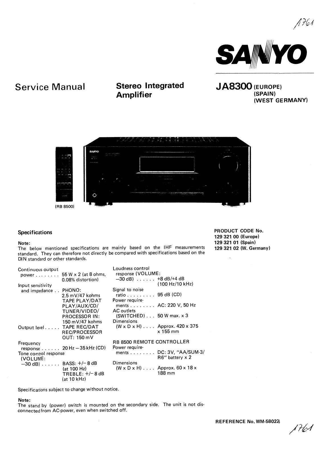 Sanyo JA-8300 Service Manual
