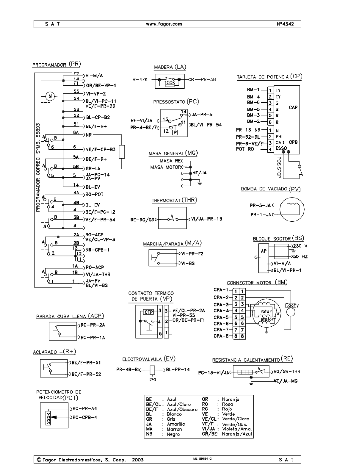 Fagor 2FET 106 Schematic