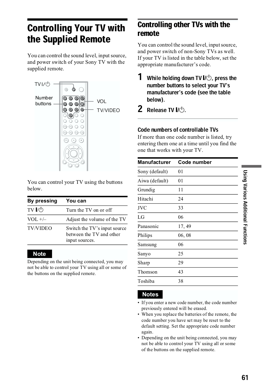 Sony RMT-D152E Service Manual