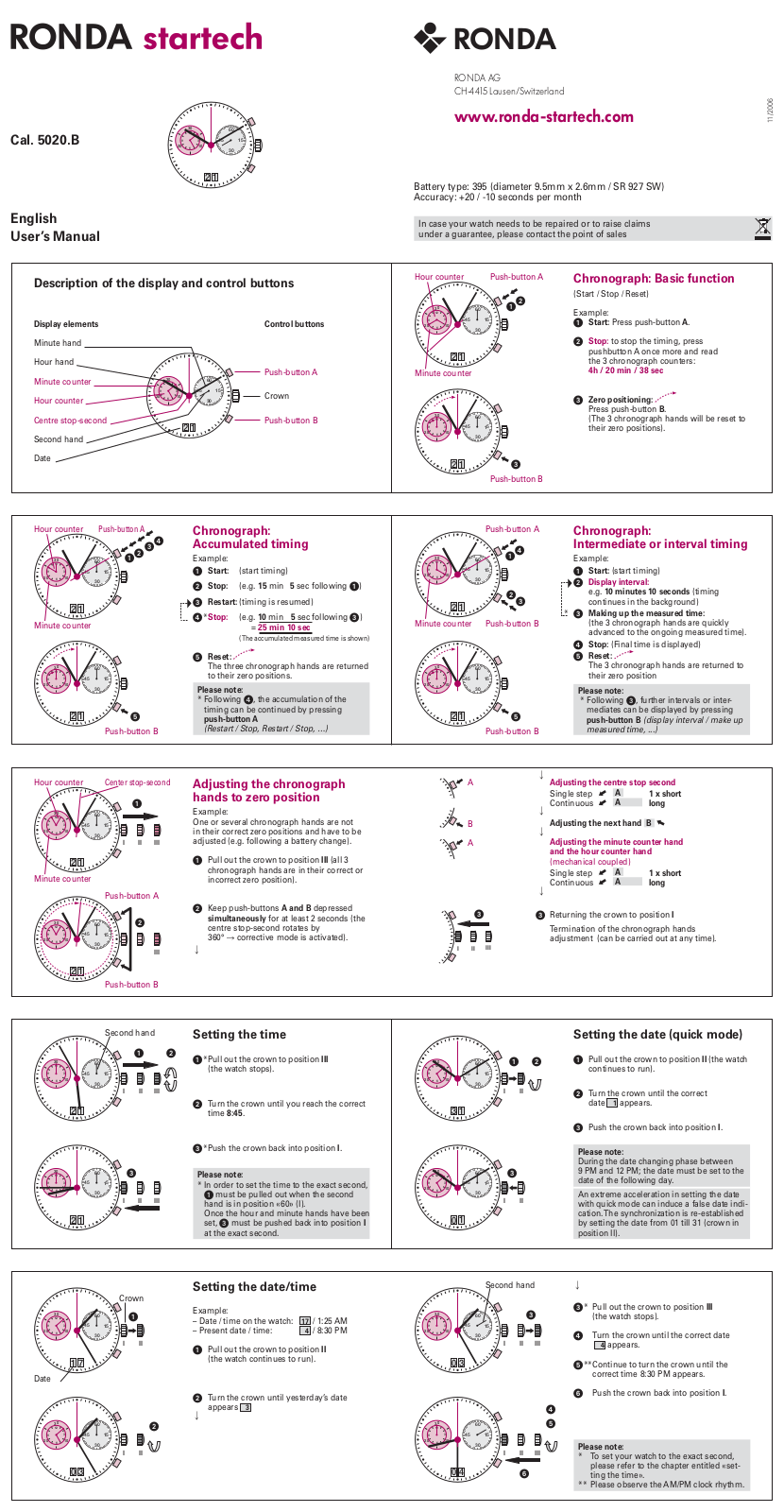 RONDA 5020B User Manual