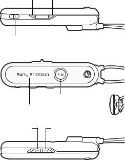 SONY ERICSSON HBH-DS980 User Manual