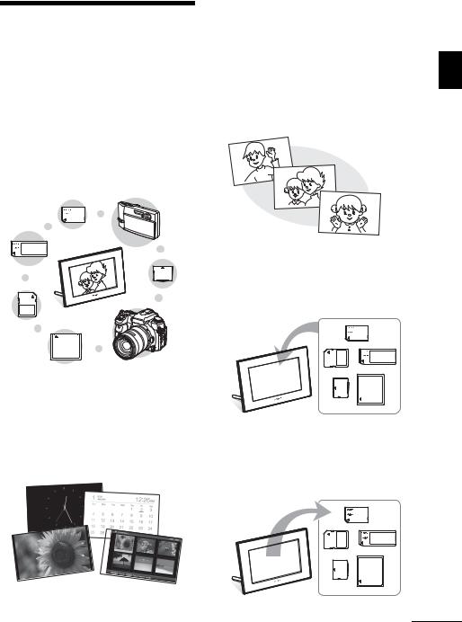 Sony DPF-D72NBZ User Manual