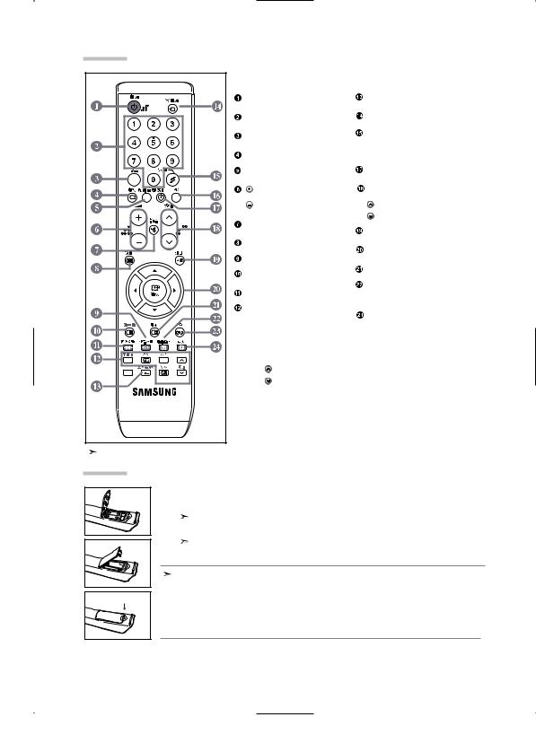 SAMSUNG LA27S7, LA32S7, LA40S7 User Manual