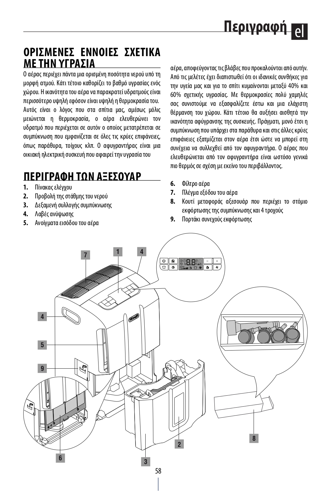 Delonghi DDS25 Instruction manuals