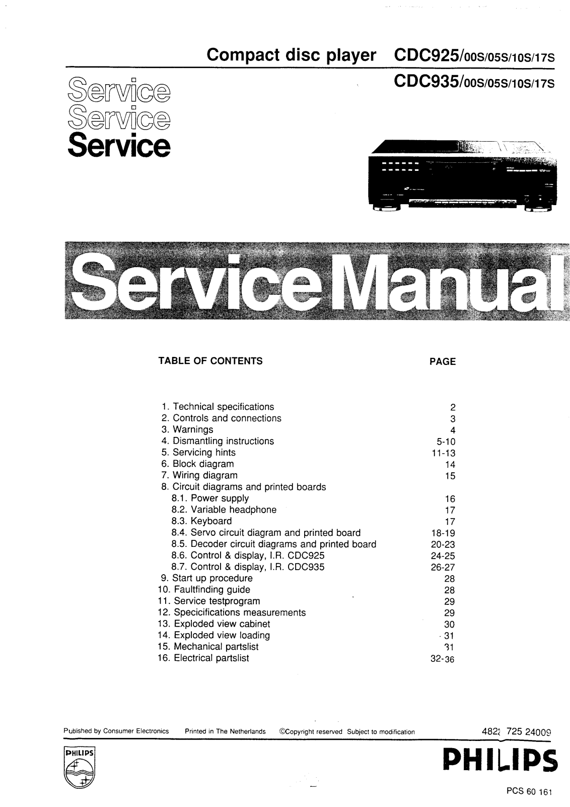 Philips CDC-925, CDC-935 Service manual