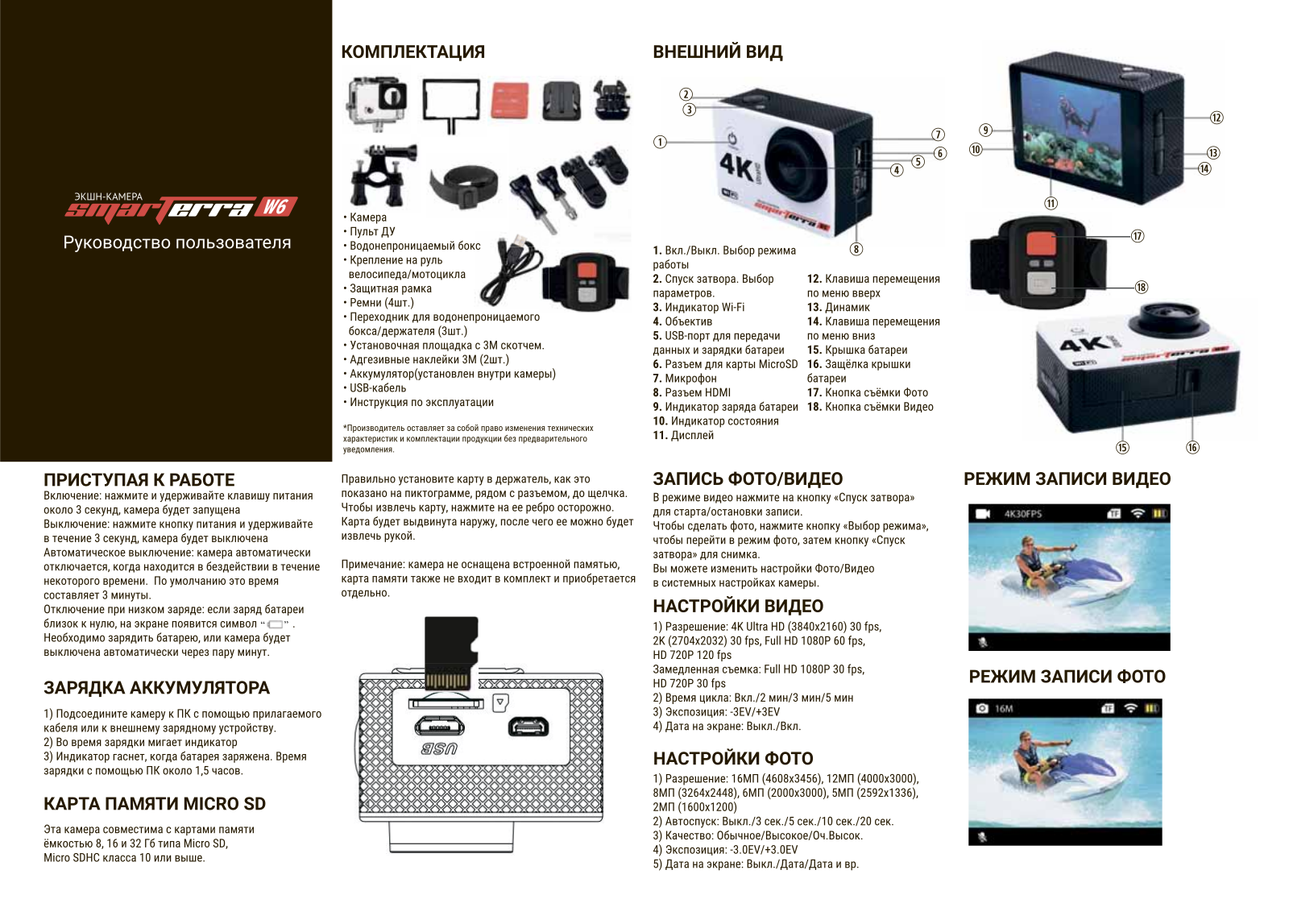 Smarterra W6 User Manual