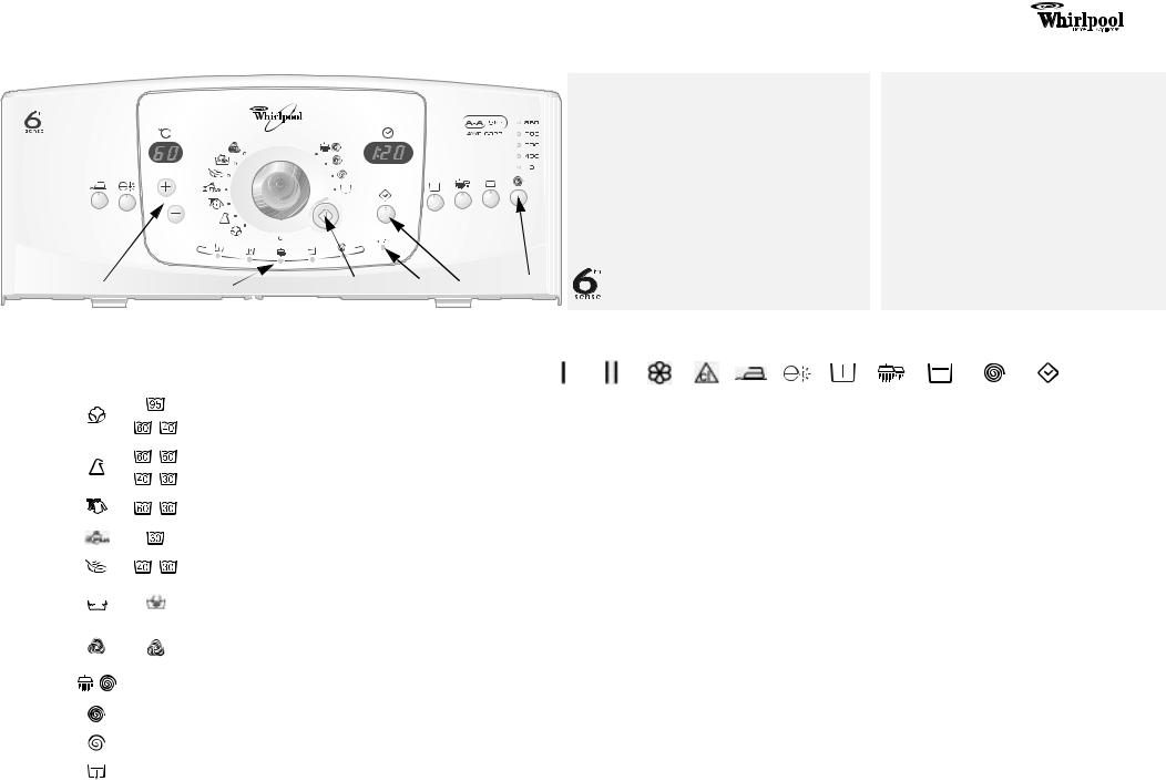 Whirlpool AWE 8323 INSTRUCTION FOR USE