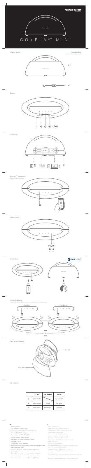 Harman HKGOPLAY User Manual