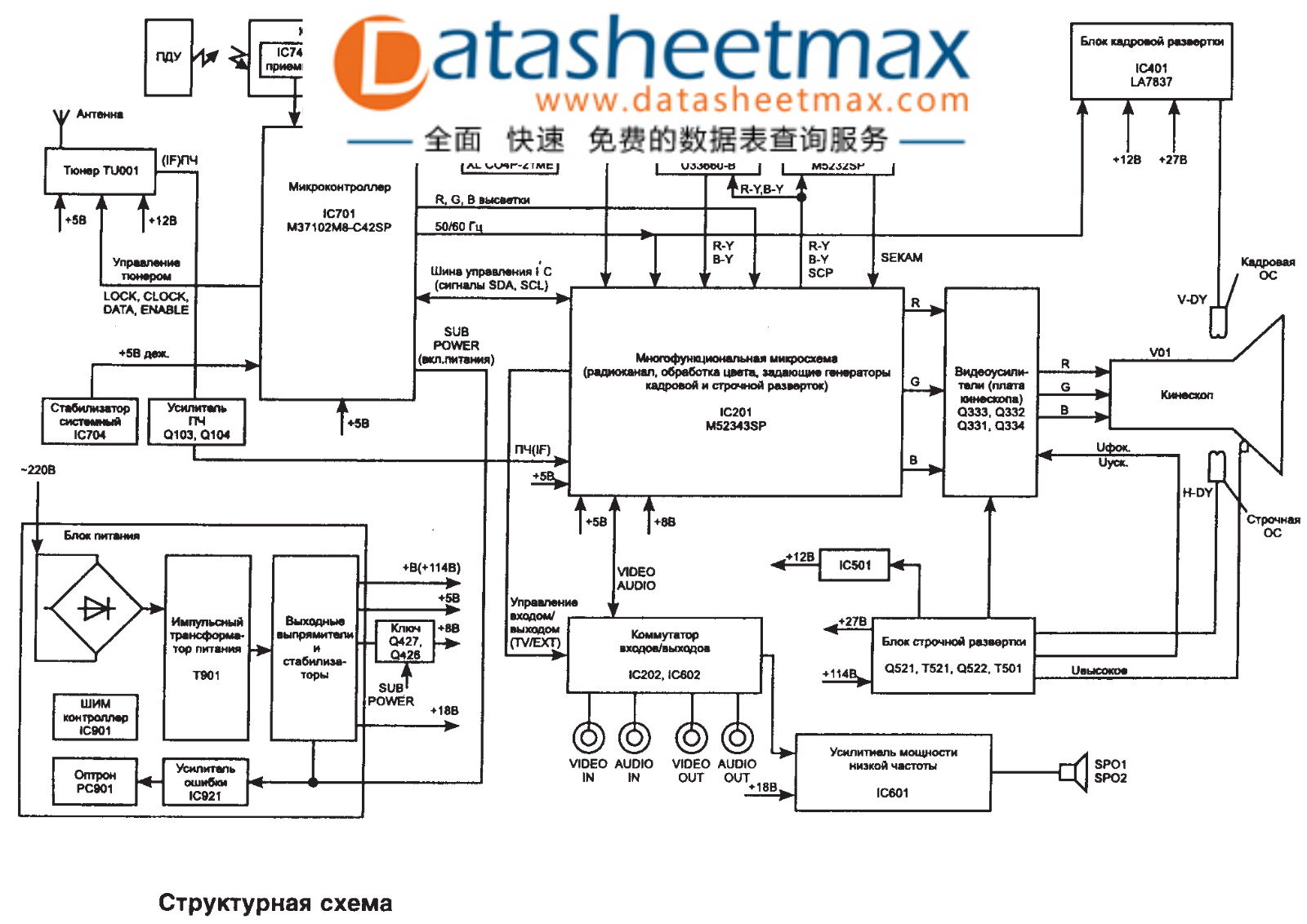 JVC av-218p Data Sheet - ManualMachine.com