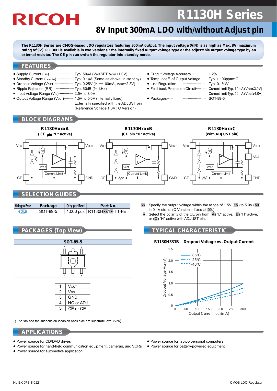 RICOH R1130H User Manual