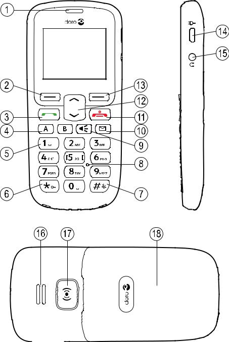 Doro Phoneeasy 508 User Manual