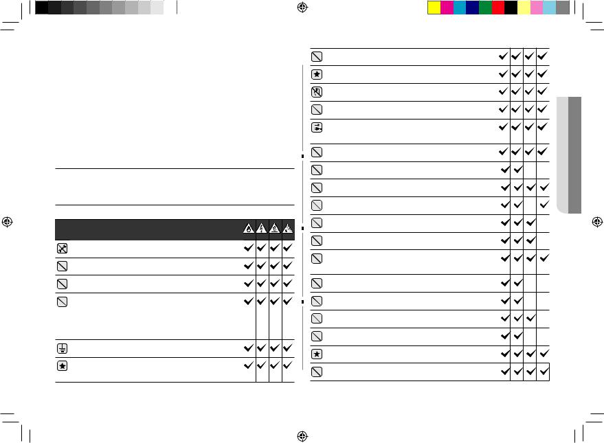 SAMSUNG GW76V-WW User Manual