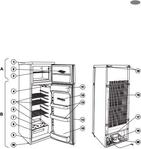 Zanussi ZD22/5A User Manual