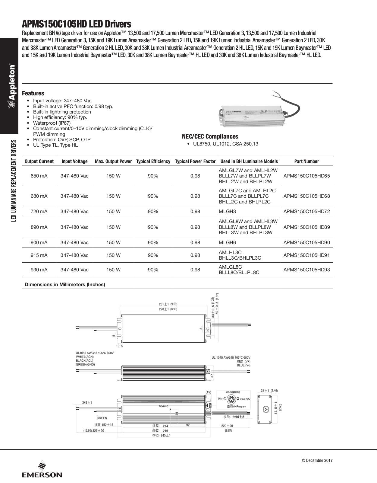 Appleton APMS150C105HD Catalog Page