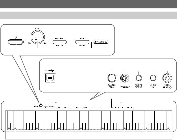 Casio CDP-S150 User Manual