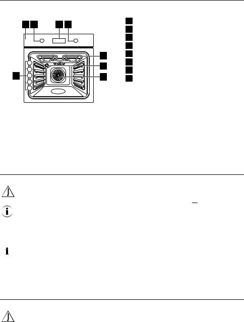 FAURE FOP37961XA User Manual