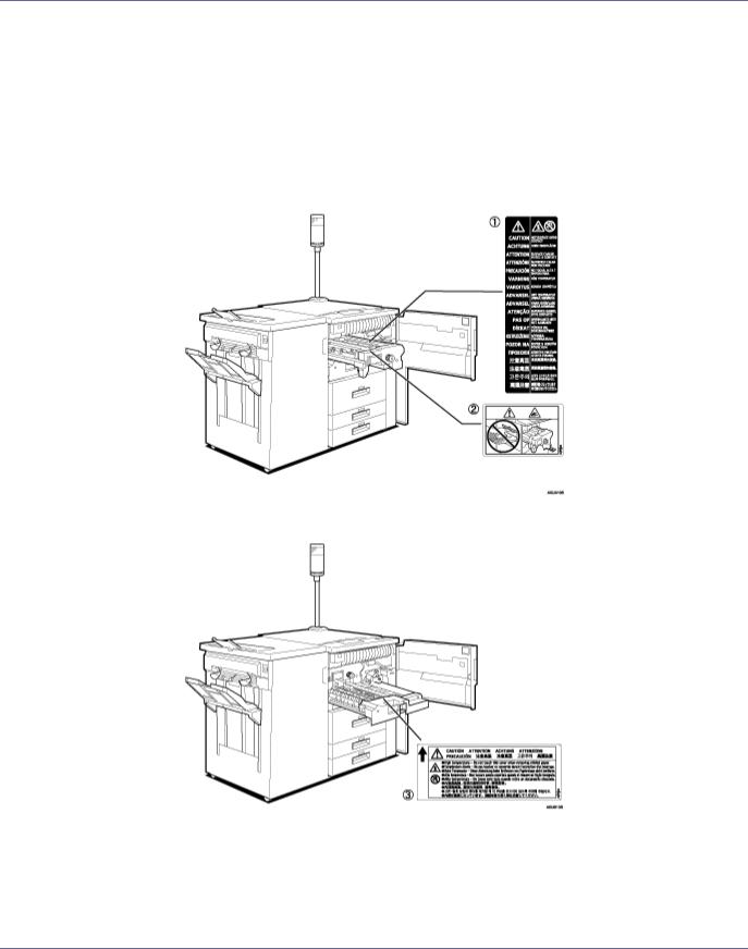 Ricoh AP900 User Manual