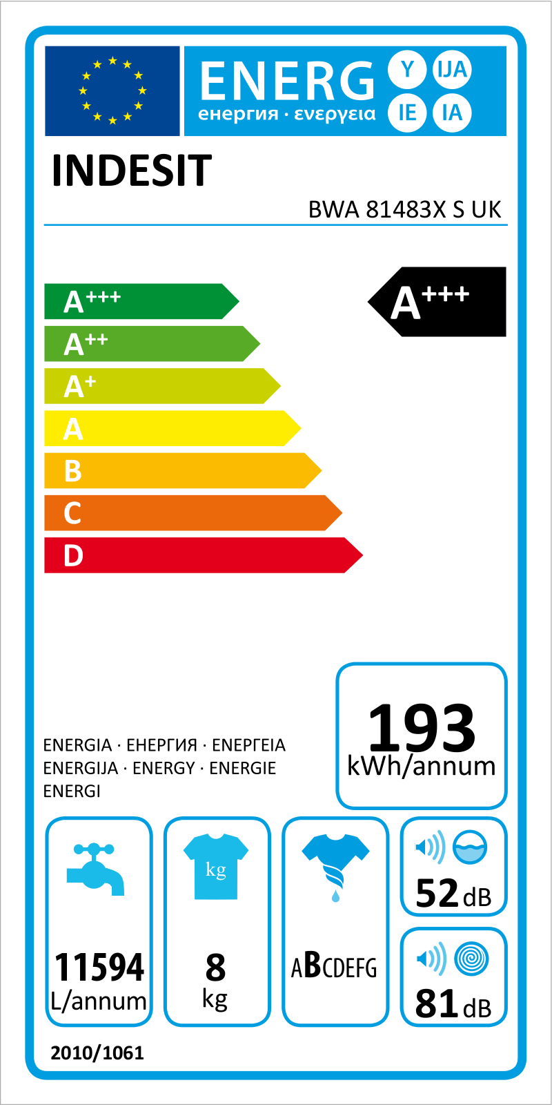 Indesit BWA 81483X S UK Instruction manual