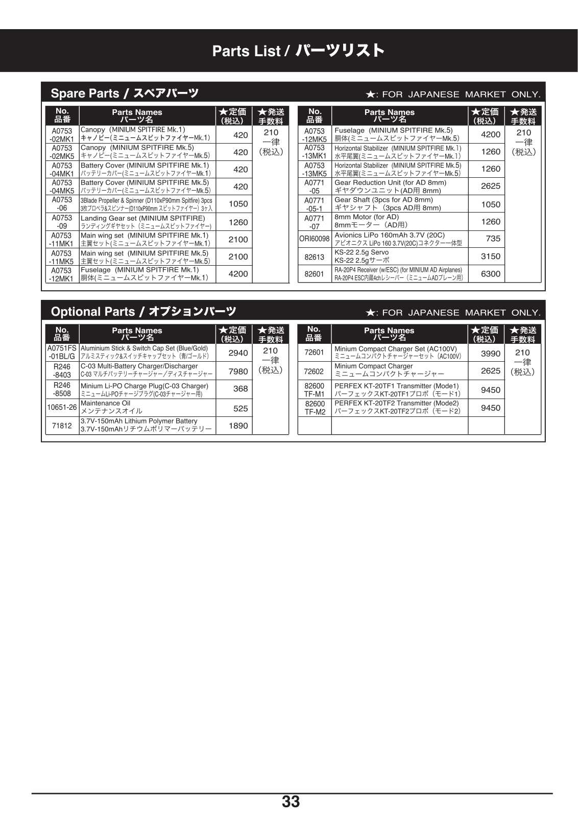 Kyosho MINIUM SPITFIRE SPO User Manual