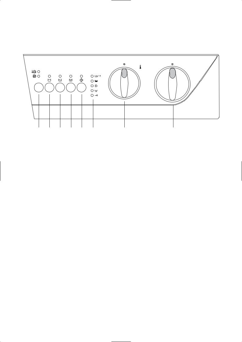 Zanussi F1227, F1427 User Manual