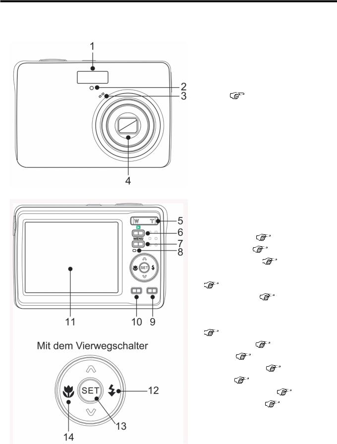 Hähnel HROL280 User guide