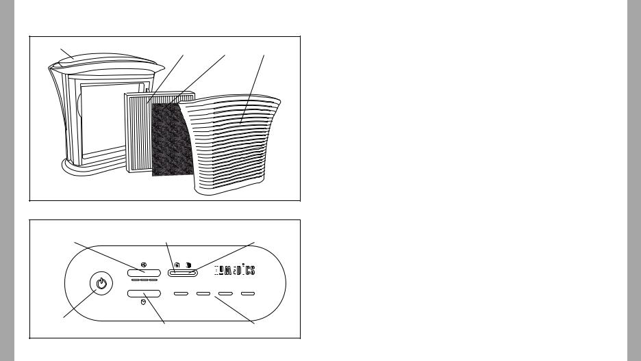 Homedics AP-25 User Manual