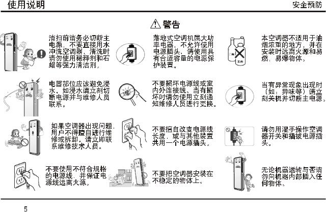 Lg LPNW5032DDW User Manual