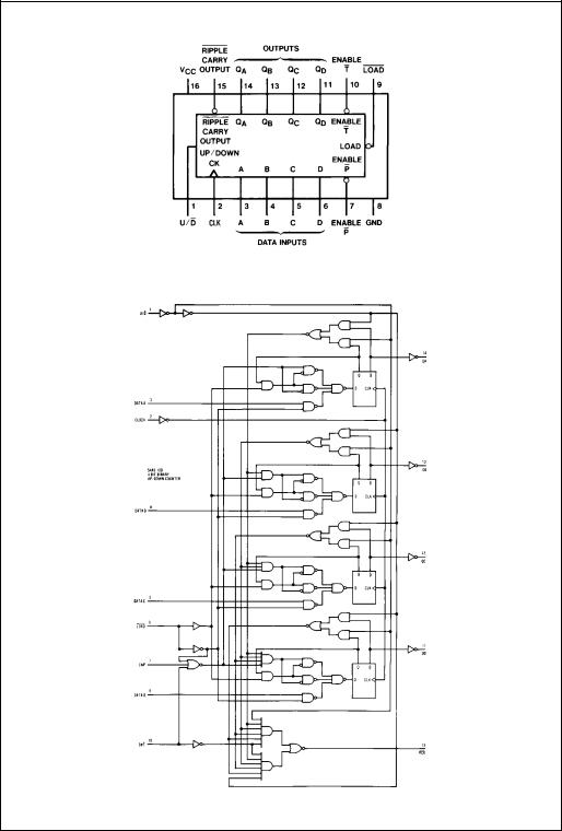 Fairchild Semiconductor DM74AS169AN, DM74AS169AMX, DM74AS169AM Datasheet