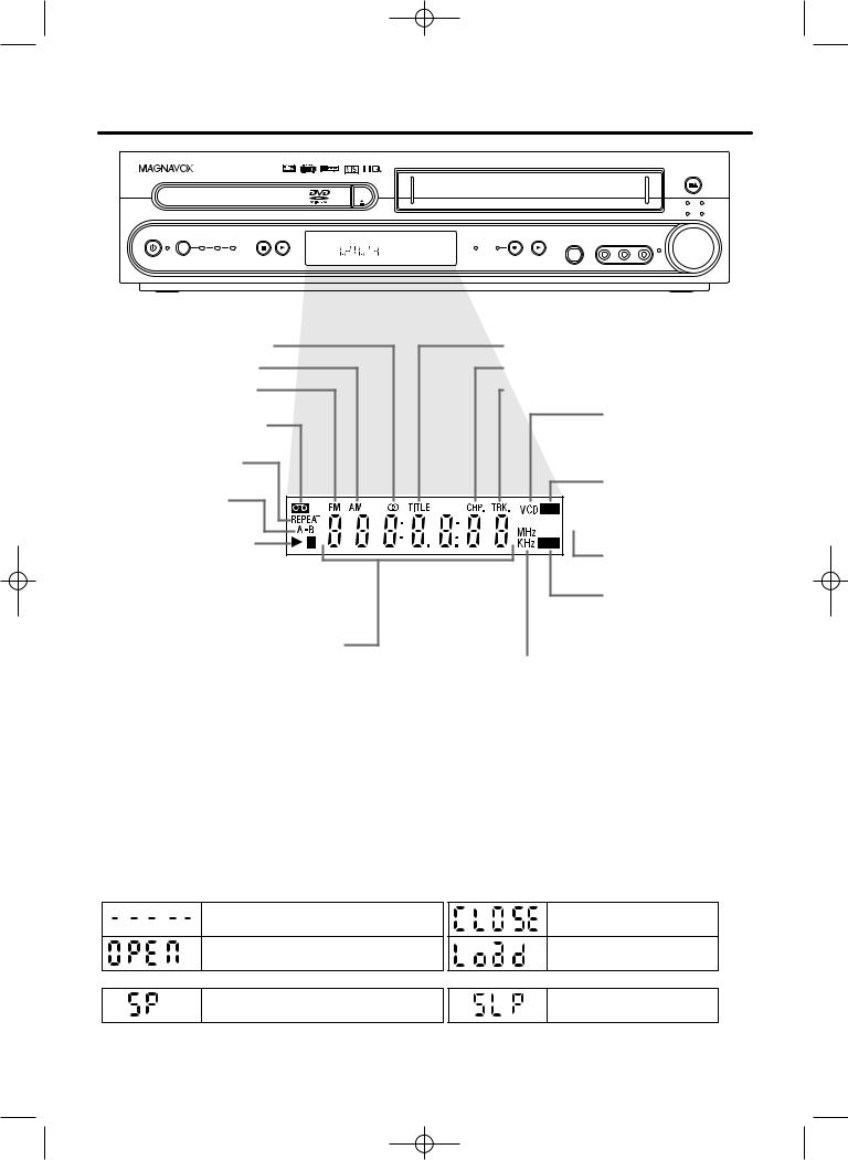 Magnavox MRD500VR User Manual