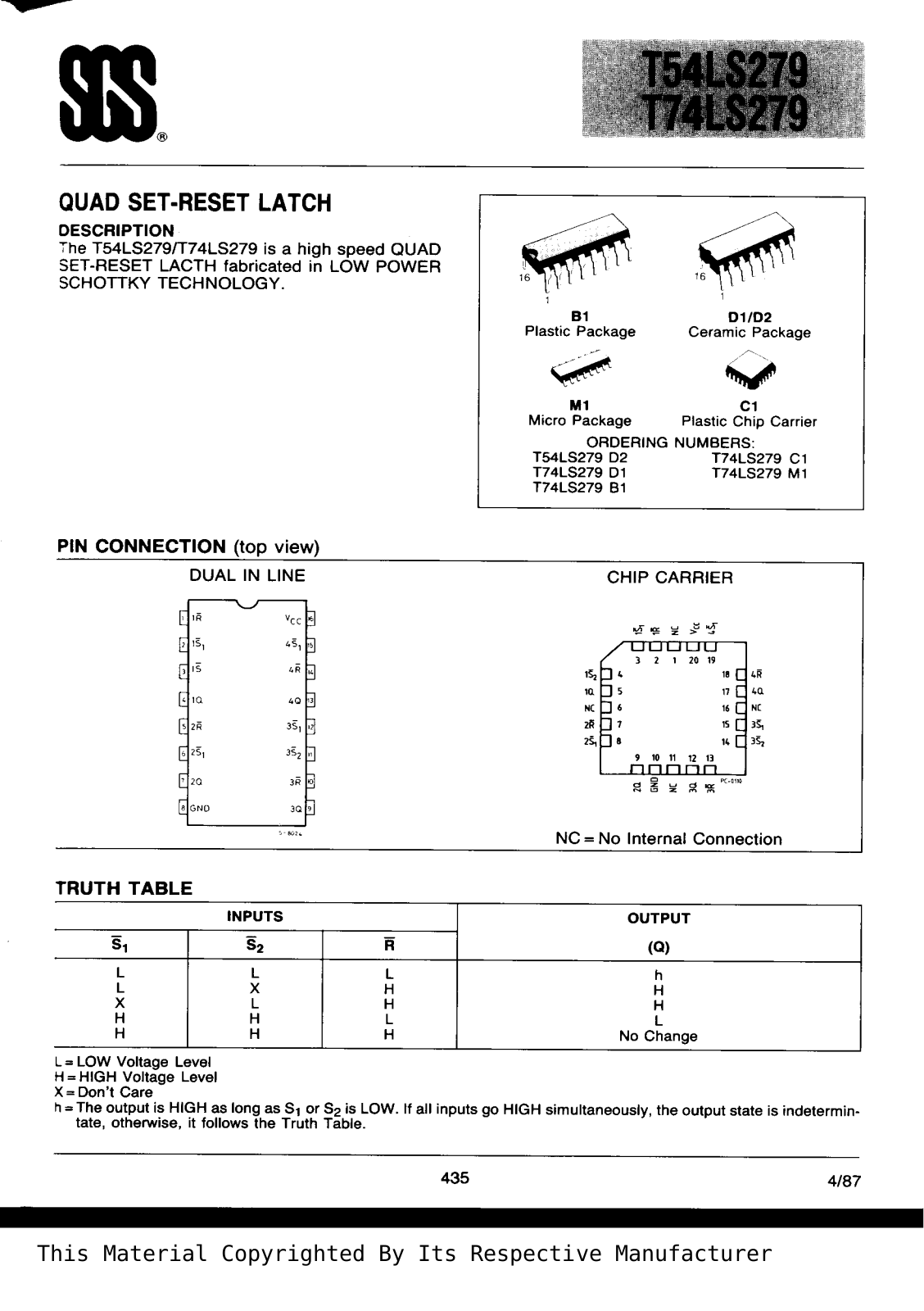 Datasheet T74LS279B1 Specification - ManualMachine.com