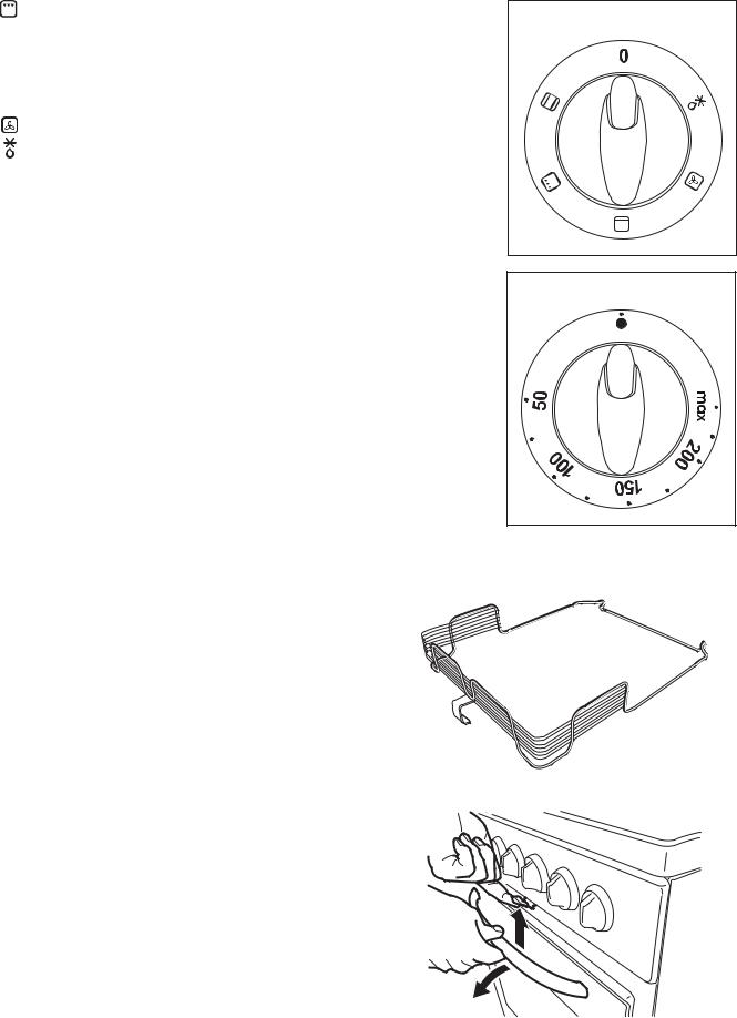 Zanussi ZCC6655W, ZCC6655X User Manual