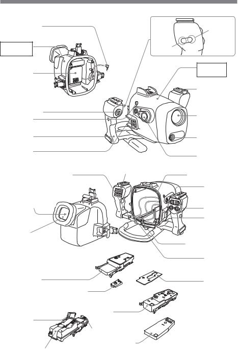 Sony MPK-DVF7 User Manual