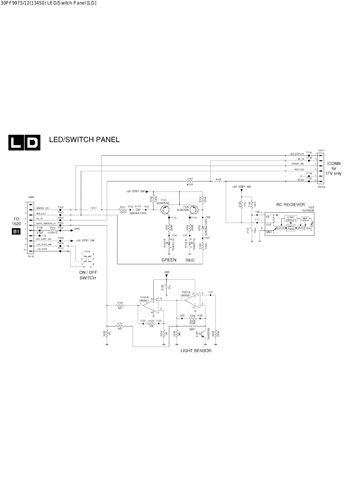 Philips 36 Datasheet - ManualMachine.com