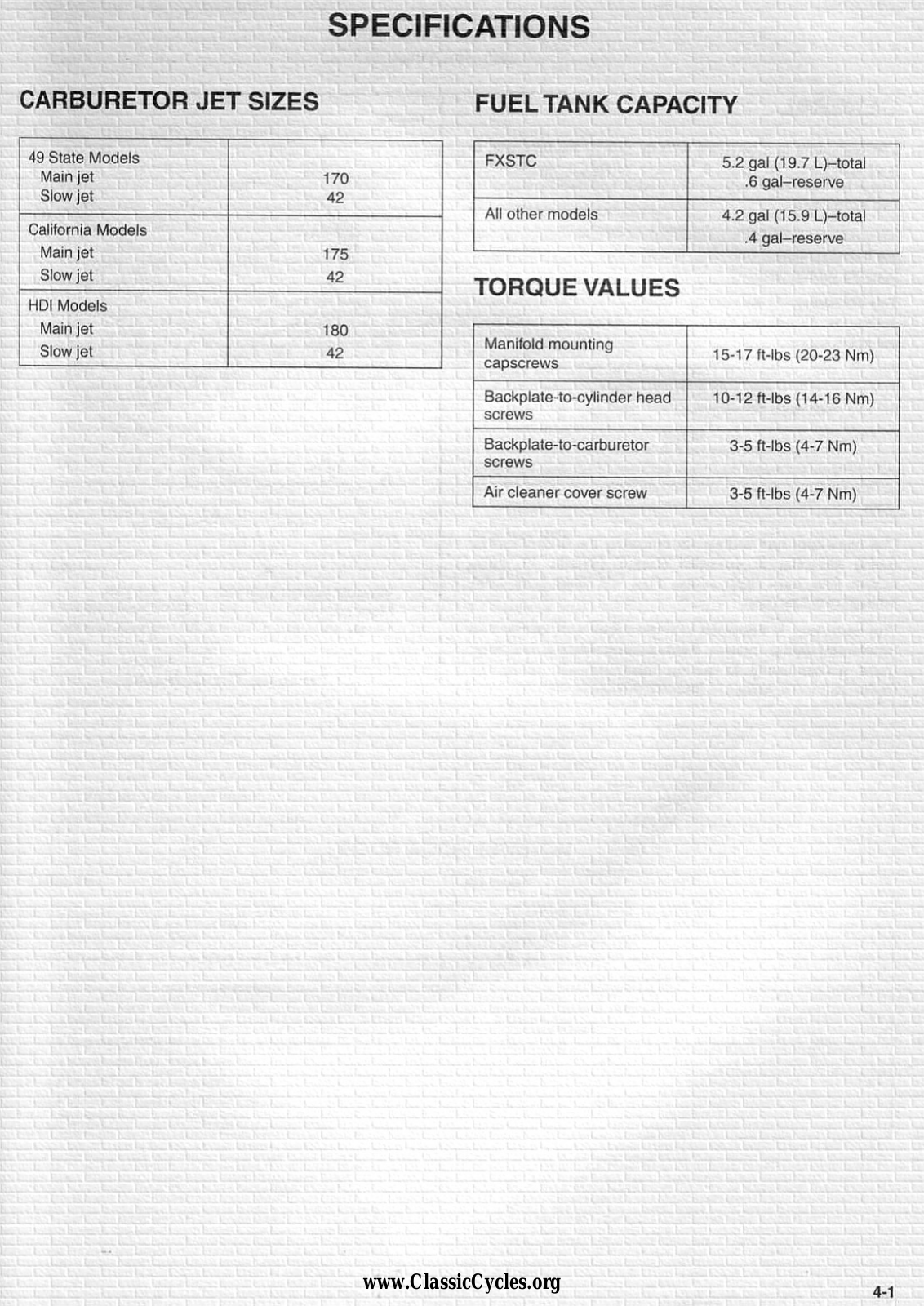 Harley Davidson Softail Carb Carburetor Fuel System Service Manual