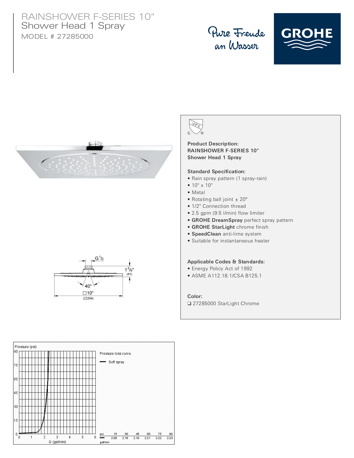 GROHE GRH3923 Specifications - ManualMachine.com