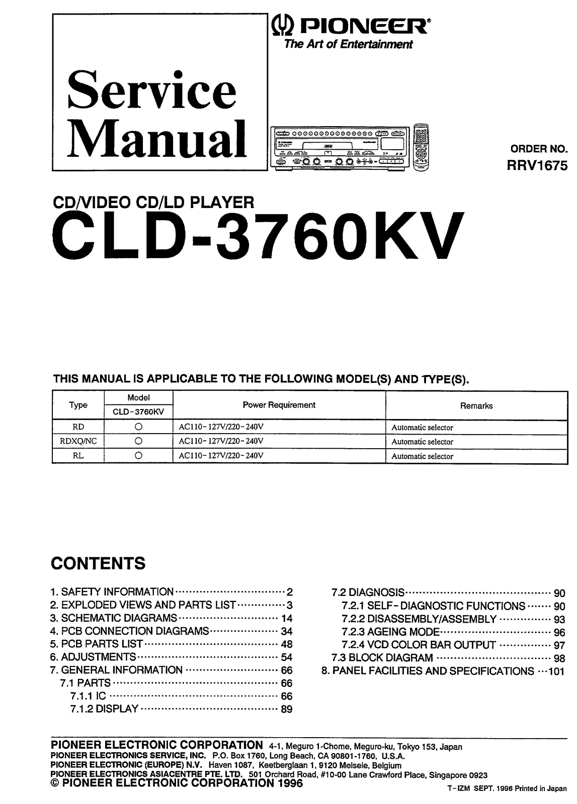 Pioneer CLD-3760KV Schematic