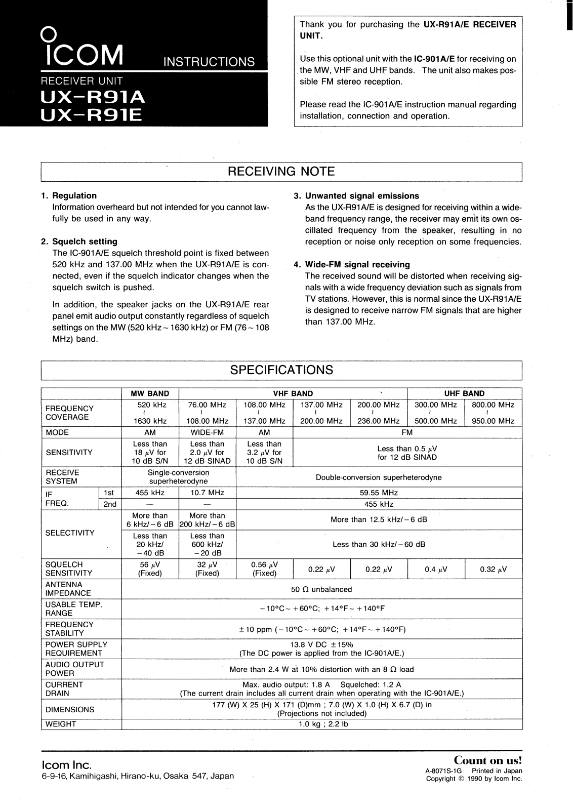 ICOM UX-R91E, UX-R91A User Manual