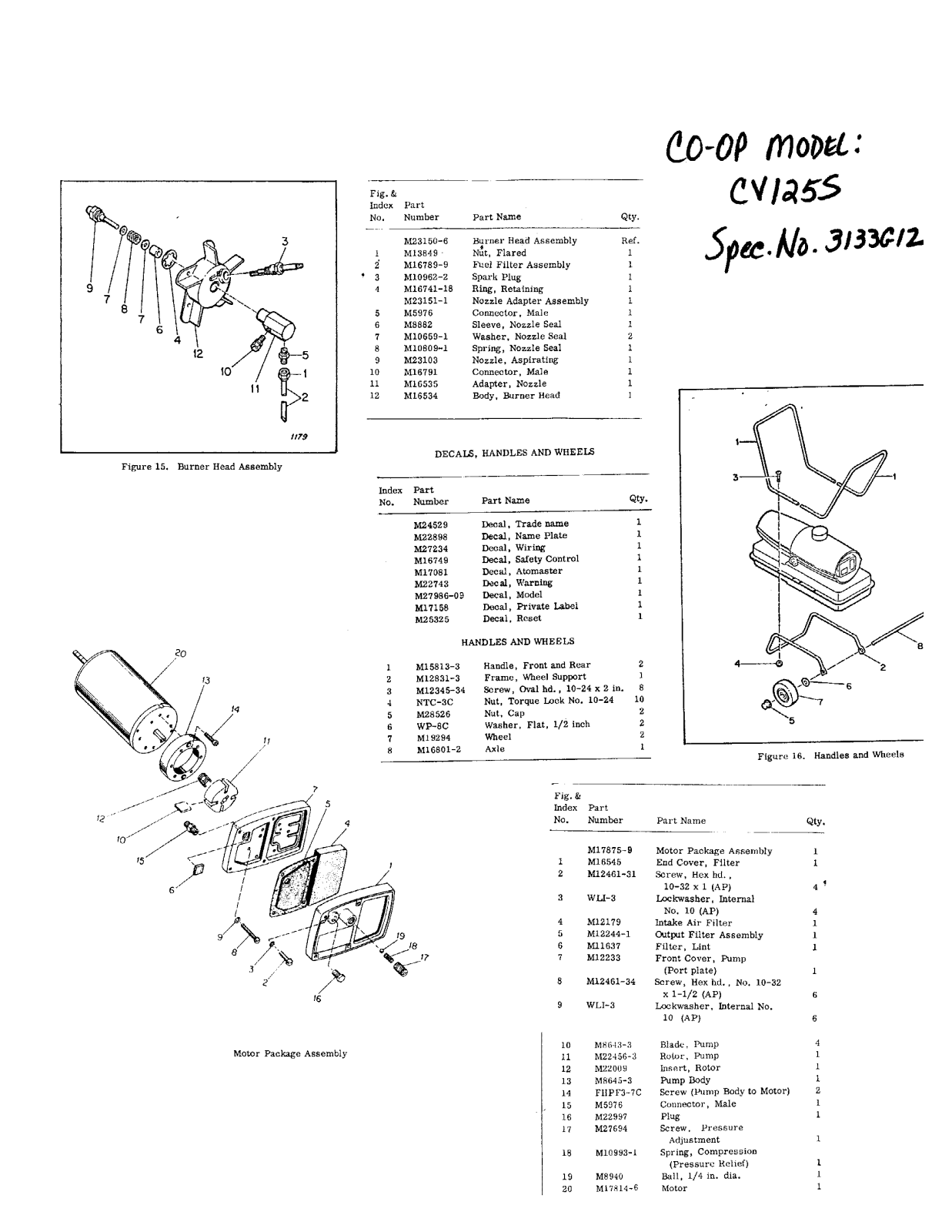 Desa Tech CV125S Owner's Manual