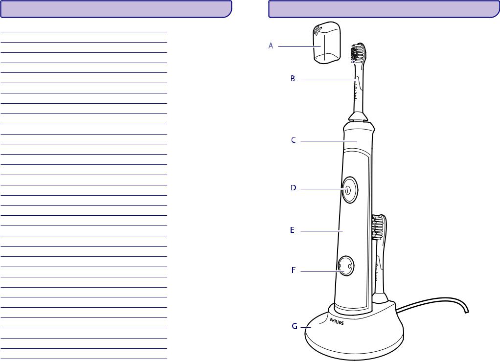 Philips HX 6381 User Manual