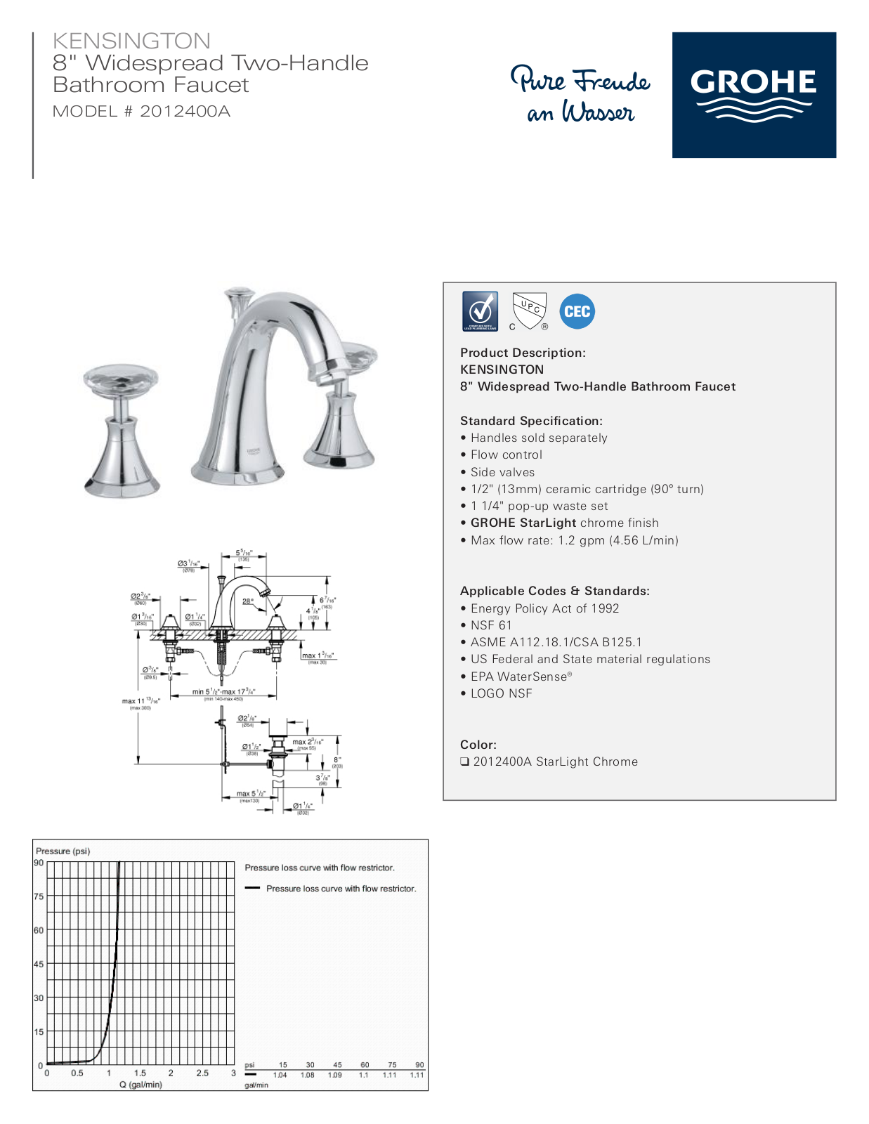 GROHE HBZM1245 Specifications - ManualMachine.com