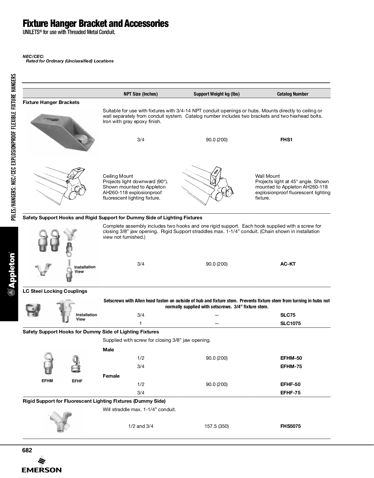 Appleton Fixture Hanger Bracket and Accessories Catalog Page