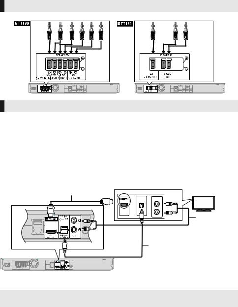 Panasonic SC-BTT182, SC-BTT190 User Manual