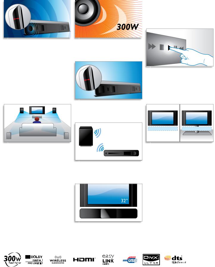 Philips HTS5110 User Manual