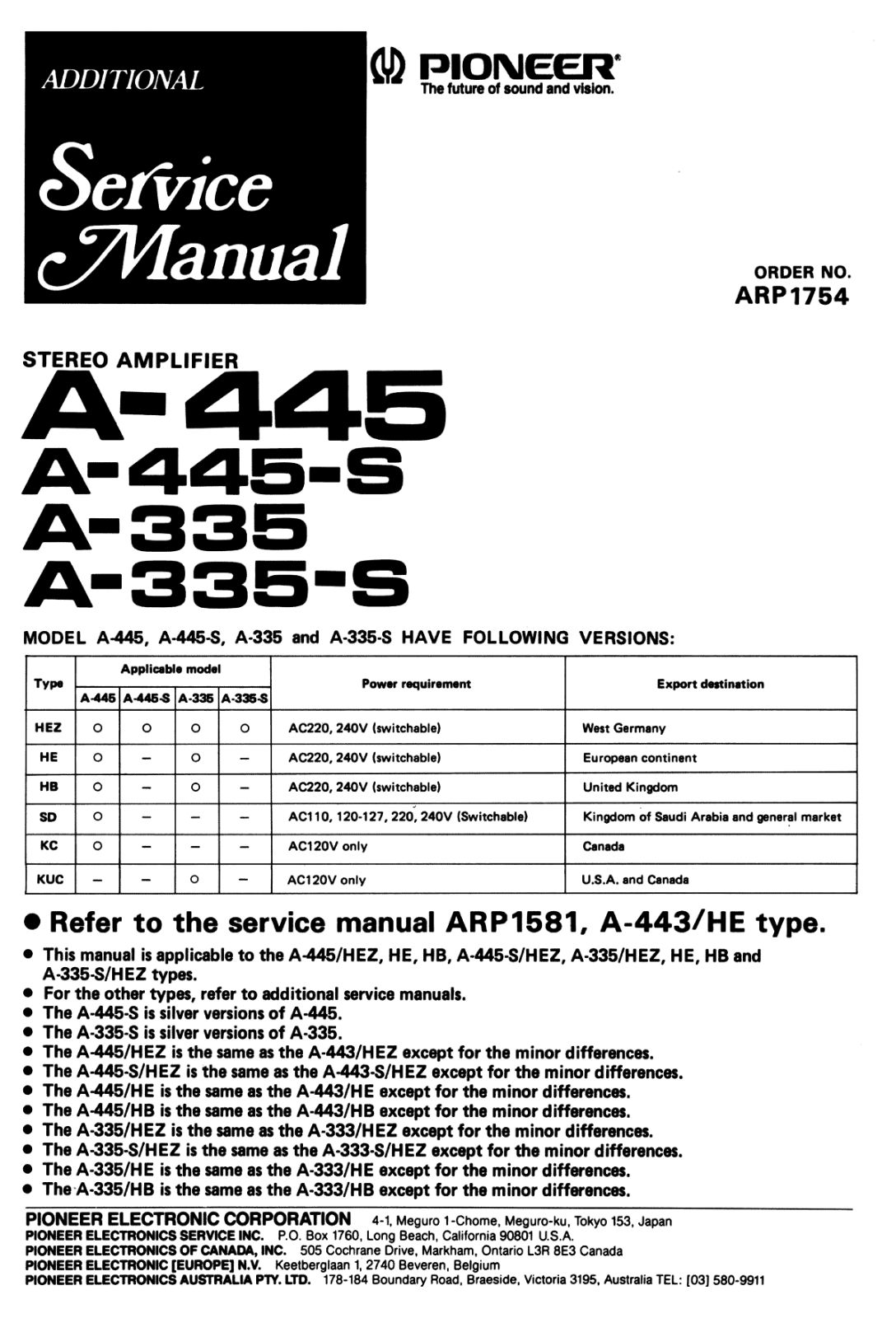 Pioneer A-335, A-335-S, A-445, A-445-S Service manual