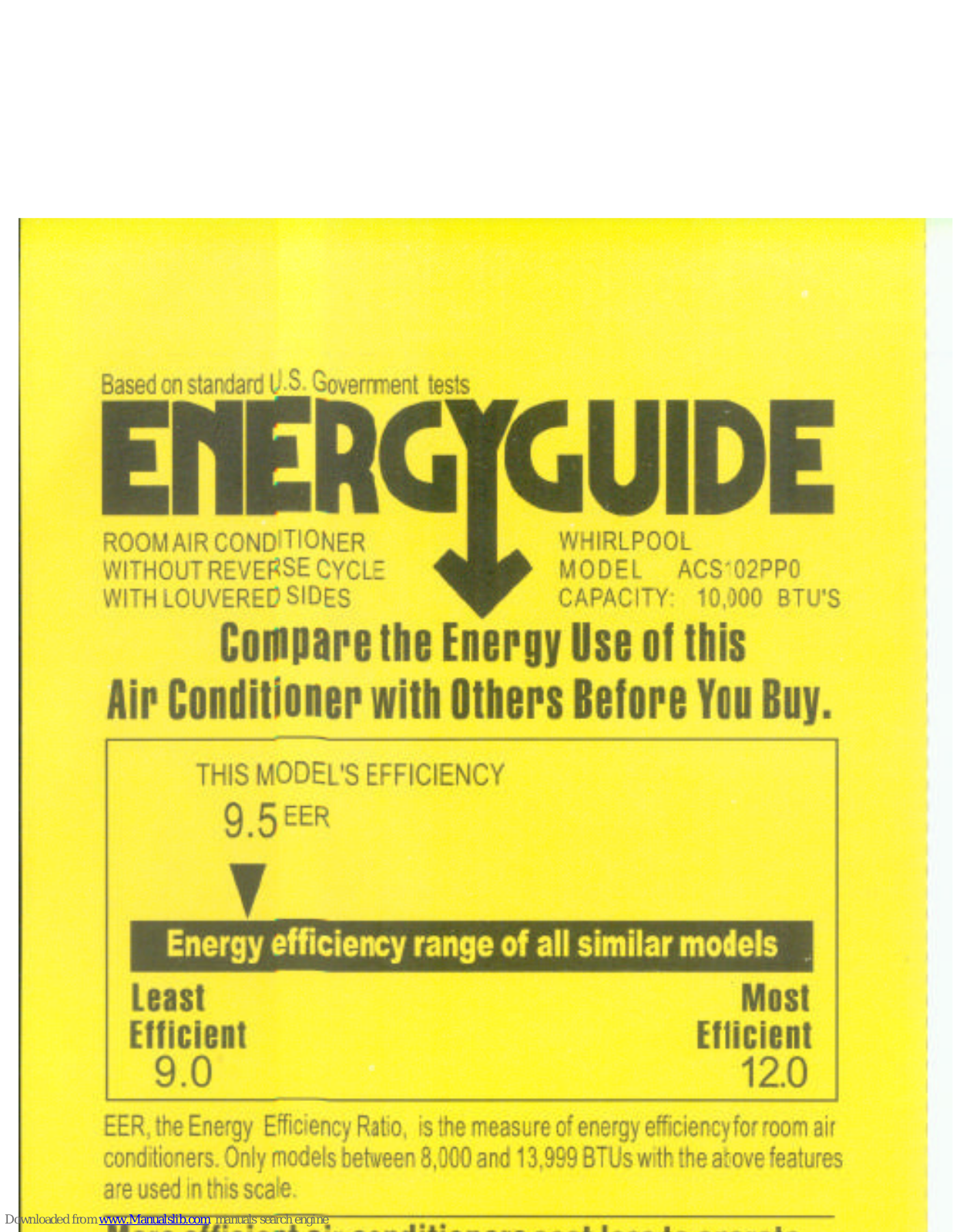 Whirlpool 8816058507220, ACS102PPO Energy Manual