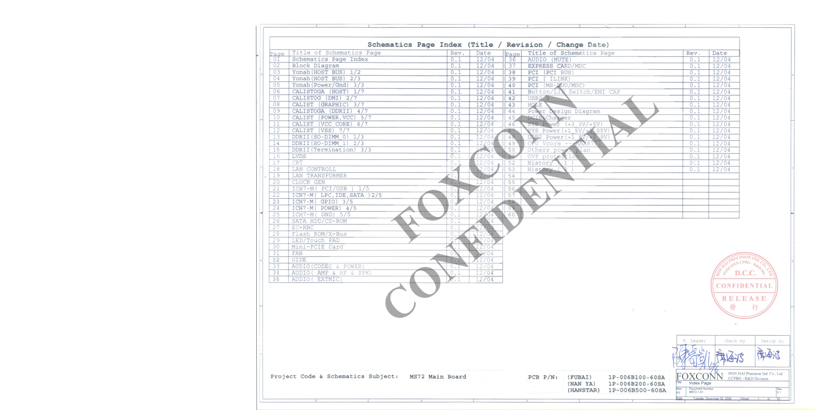 Sony MS72 Schematics